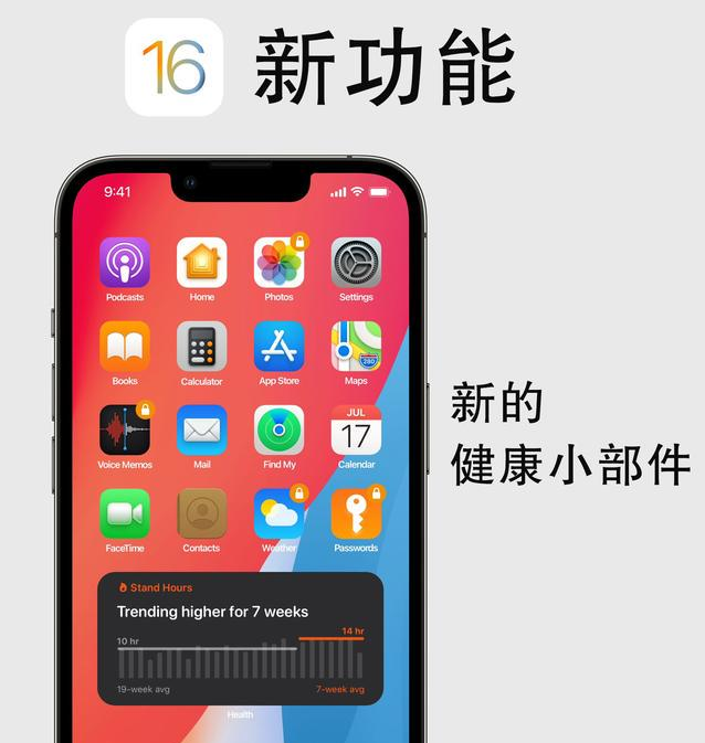 灵山苹果手机维修分享iOS16新功能汇总 