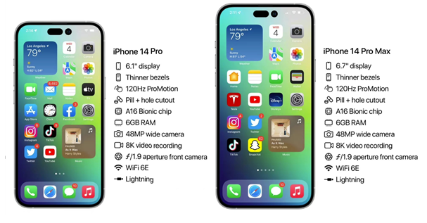 灵山苹果14维修分享iPhone 14具体参数汇总 