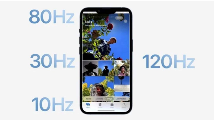 灵山苹果14维修分享iPhone 14有高刷吗 