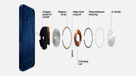 灵山苹果手机维修分享iPhone 12真的会威胁身体健康吗 