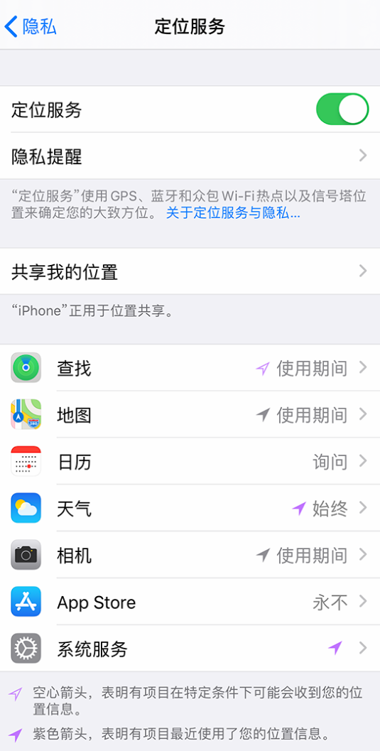 灵山苹果手机维修分享iPhone 状态栏中时间显示为蓝色图标是什么情况 